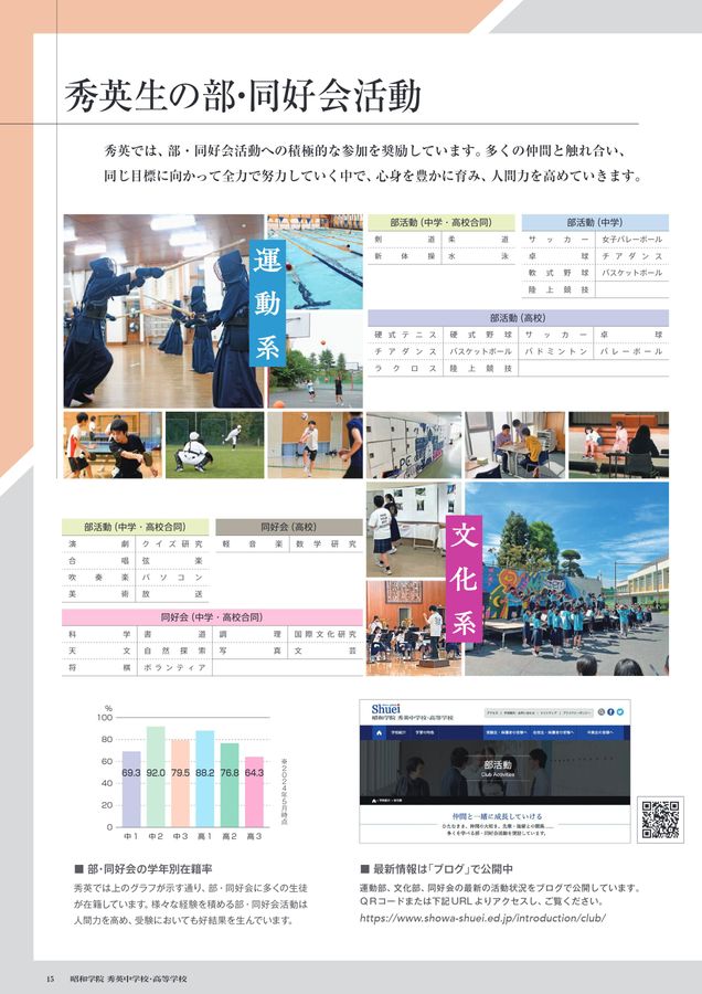 昭和学院秀英中学校・高等学校パンフレット2025
